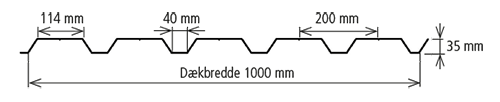 VP 35/115 Vægplade
