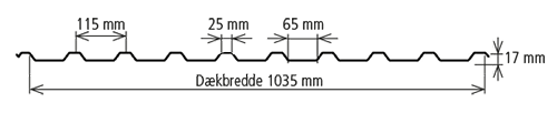 TP 20/65 Lysplade