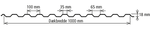 VP 20/35 Vægplade